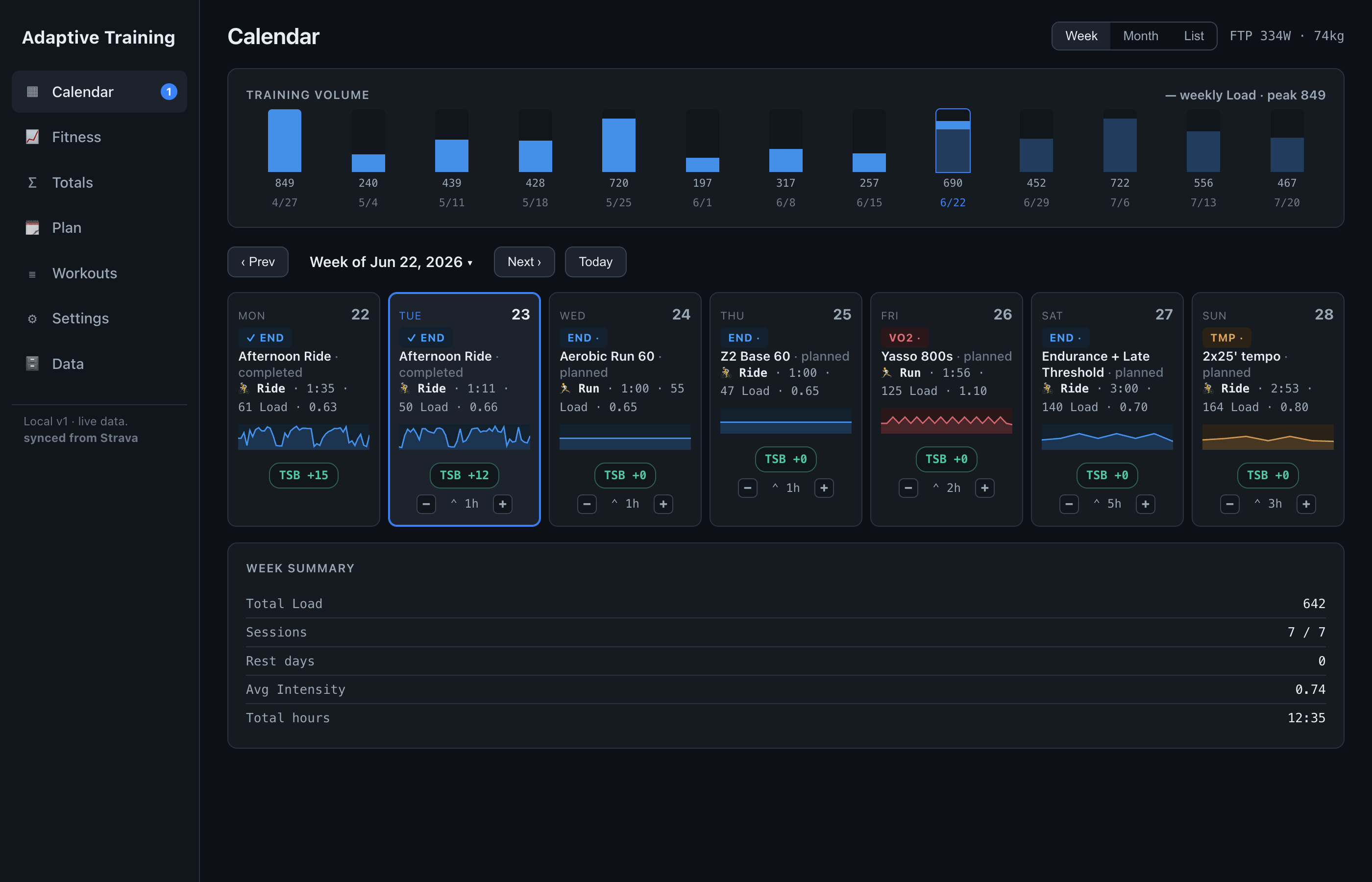 Adaptive Training calendar — the training week with today's recommended session highlighted